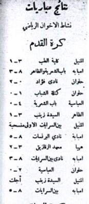 كرة القدم في أدبيات الإخوان.. لعبة تحولت إلى مشروع سياسي