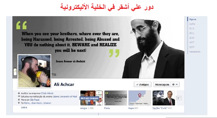 مركز «الدعوة الإسلامية».. ذراع الإخوان في أمريكا اللاتينية