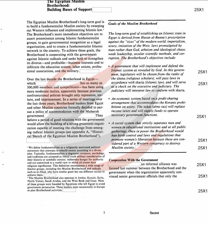 وثيقة سرية أمريكية تفضح نوايا الإخوان وزعيمهم الروحي تجاه مصر 