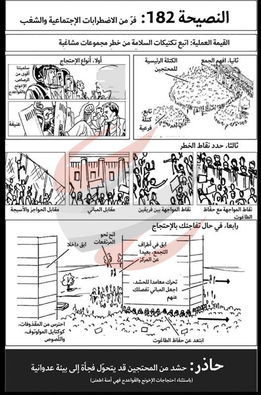 التعامل مع المظاهرات والثورات
