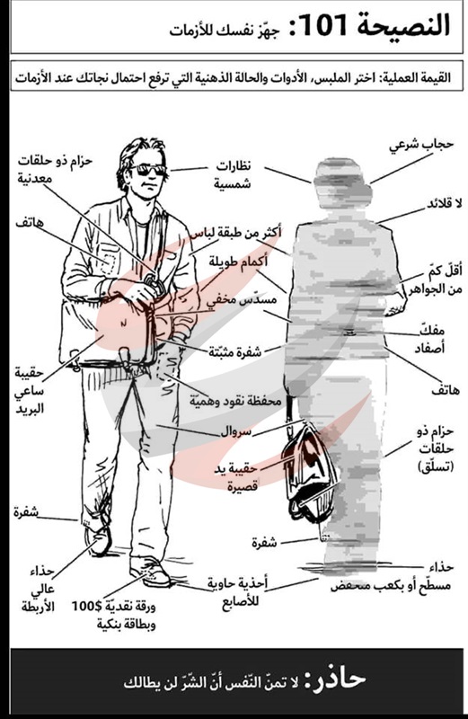ملابس الذئب التنكرية