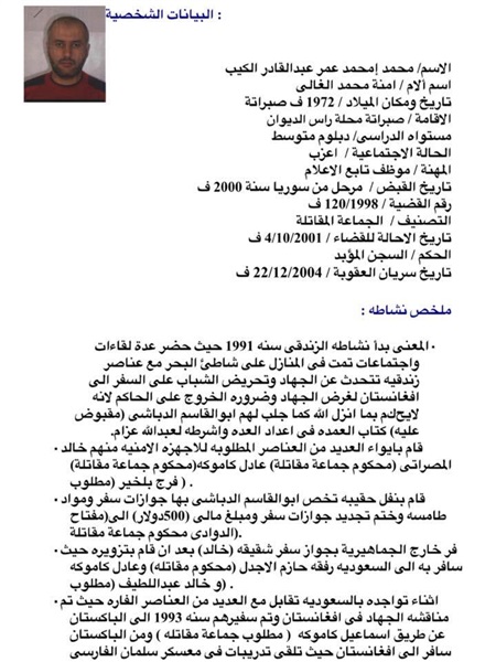 عبدالرؤوف كاره..