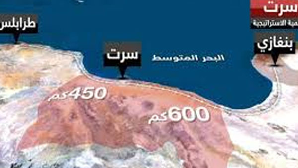 مفتاح ليبيا.. الأهمية